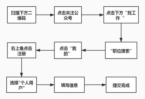 国内主流叉车AGV厂商汇总与技术实力纵深解析